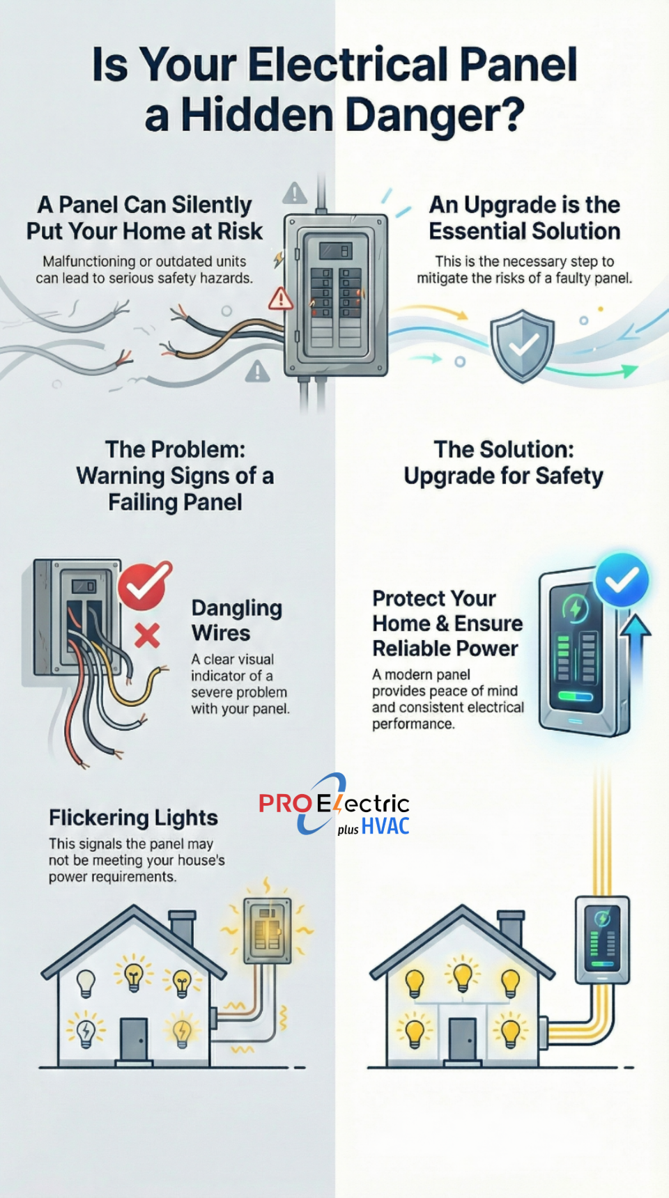 electrical panel warning signs, dangerous breaker panel symptoms, overloaded electrical panel issues, electrical fire risk indicators, buzzing breaker box problems, flickering lights electrical issues, hot electrical panel hazards, failing electrical panel signs, home electrical safety inspection, breaker panel troubleshooting tips
