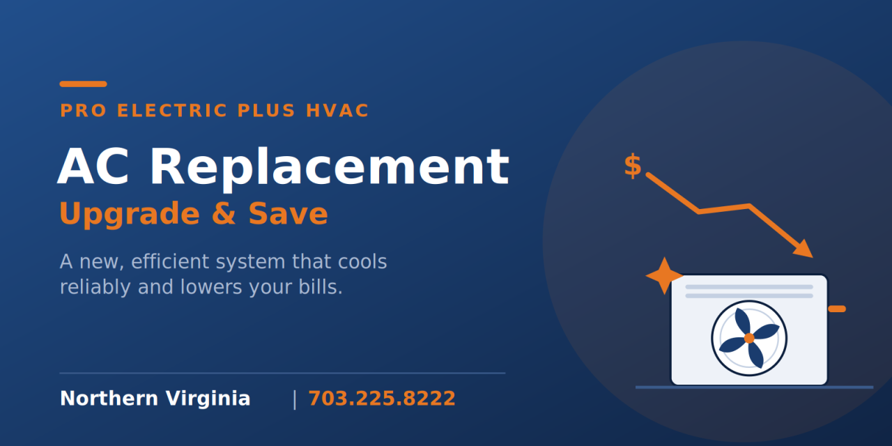 Air Conditioning Replacement in Northern Virginia: When to Replace, What to Choose, and How to Save