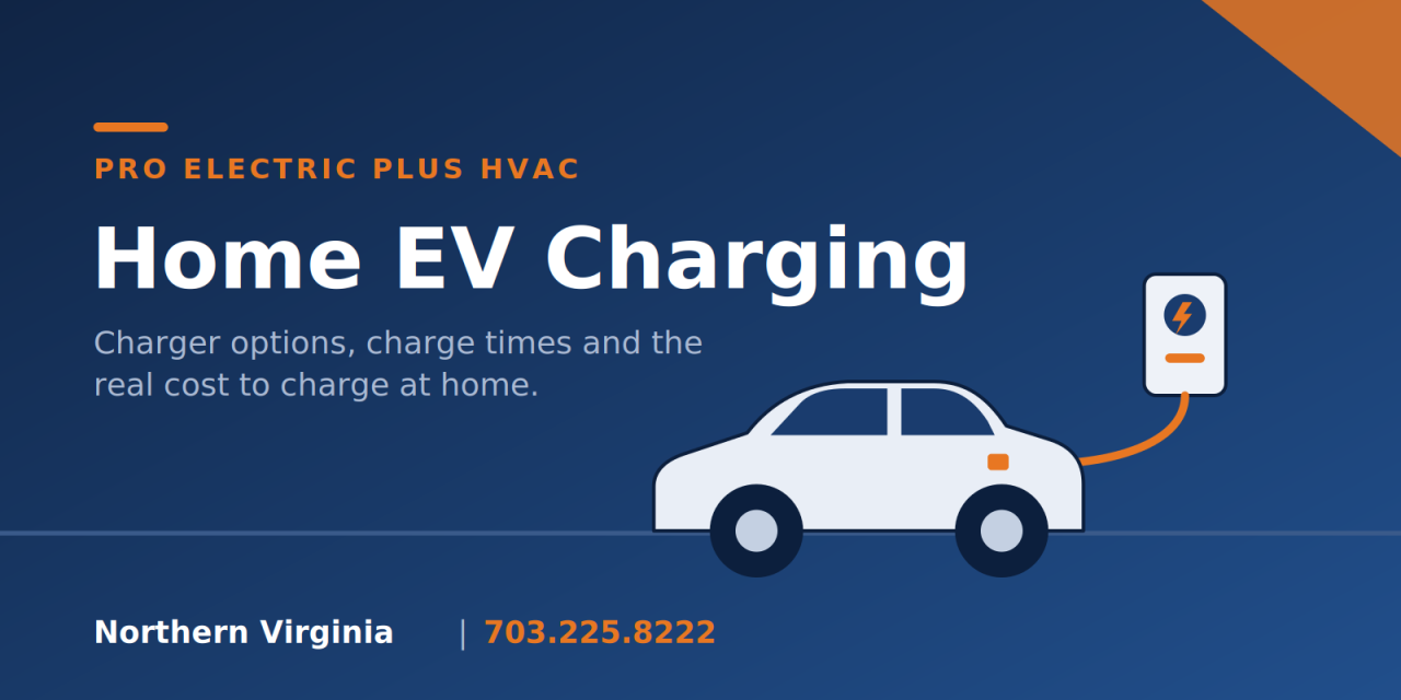 Charging Your Tesla at Home in Northern Virginia: Straight Answers From a Master Electrician